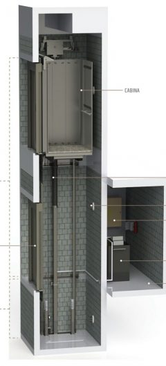 Elevador Hidráulico